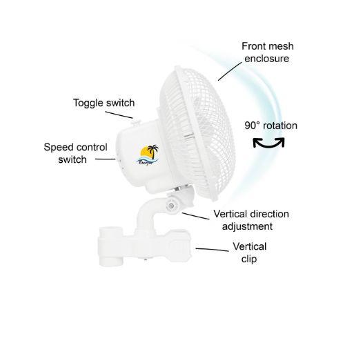 Breezin Verti-Clip Fan